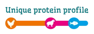 smolke weight control uniek eiwitprofiel