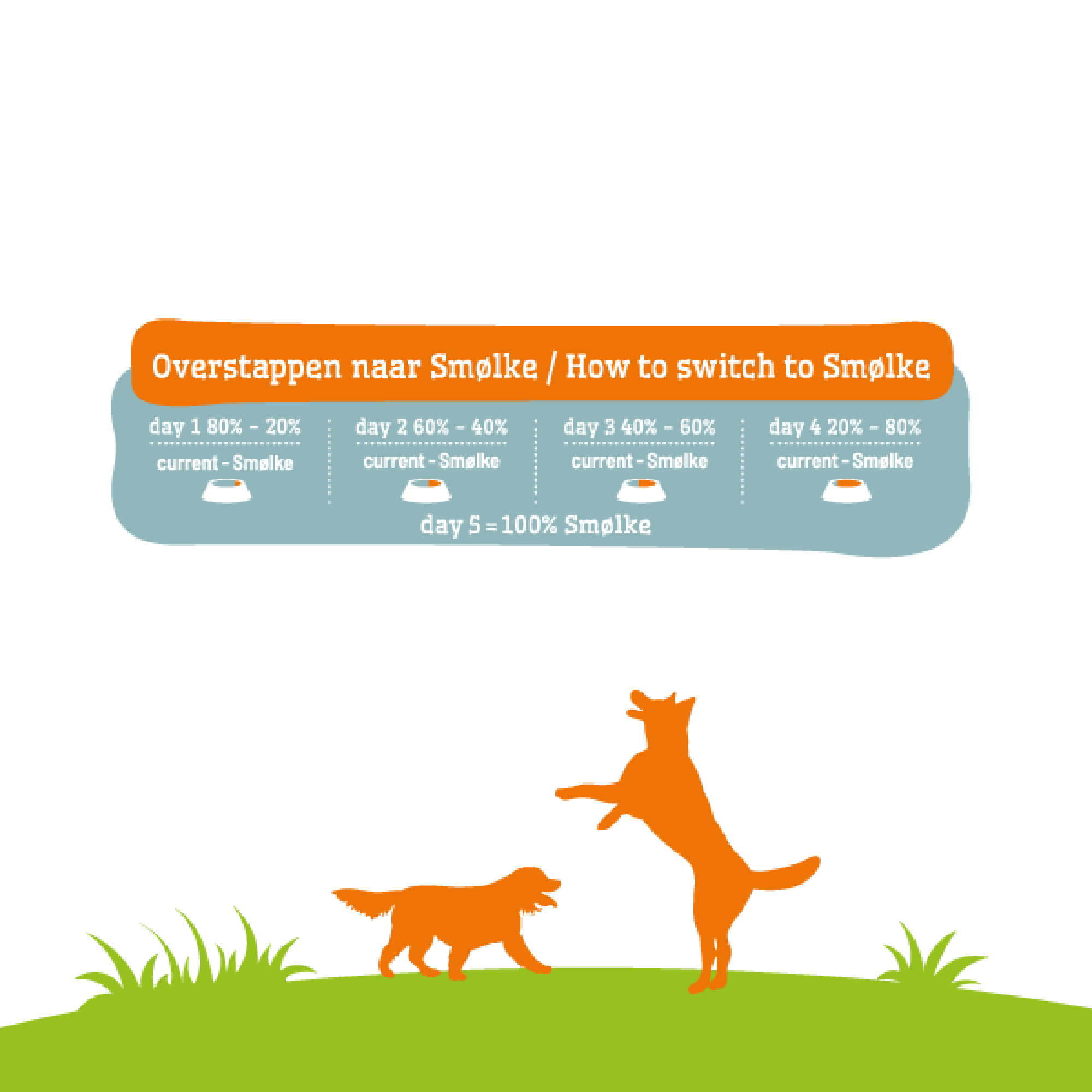 Proefzakje Hond Sensitive Eend