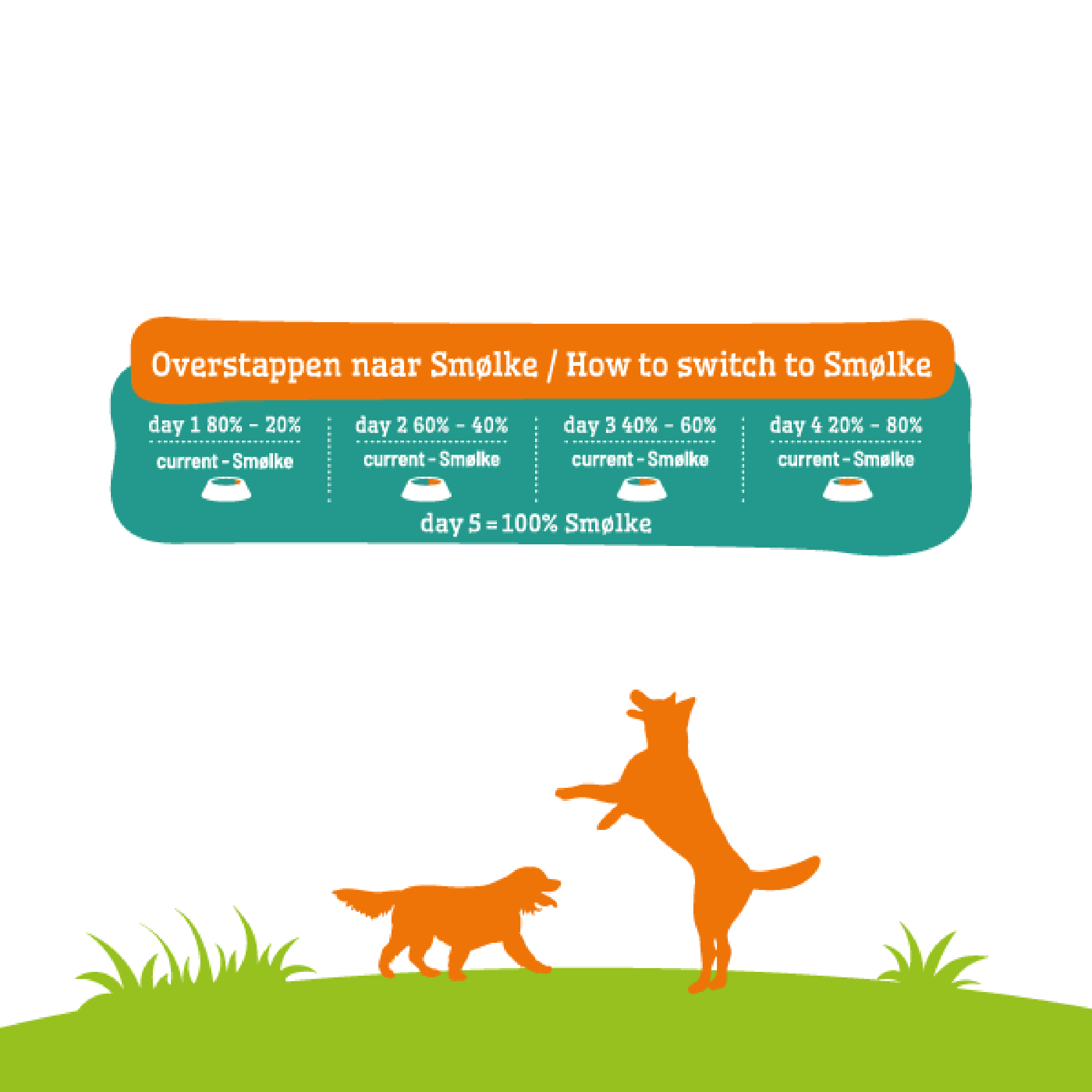 Proefzakje Hond Adult Graanvrij
