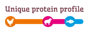 smolke senior maxi uniek eiwitprofiel