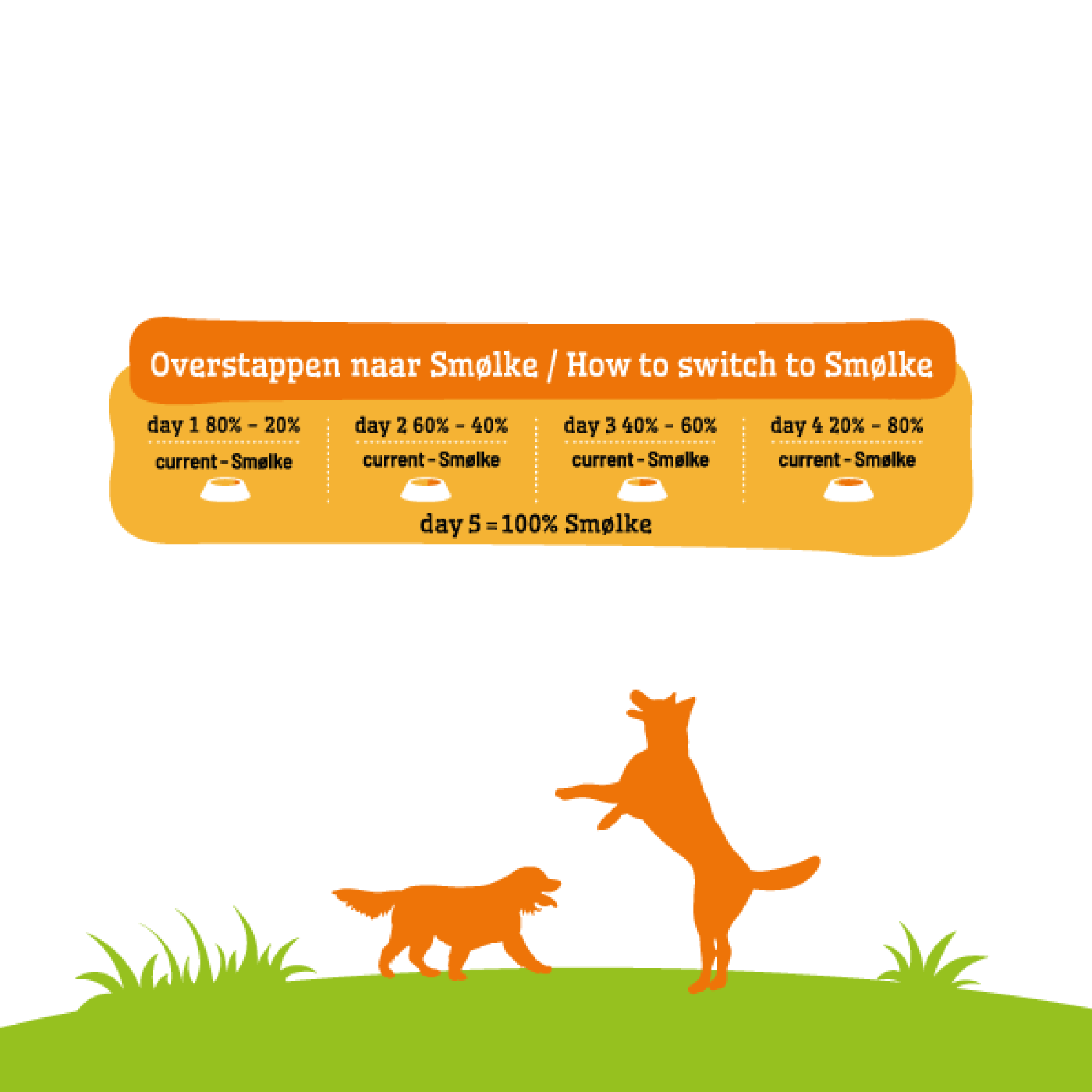 Proefzakje Hond Adult Mini