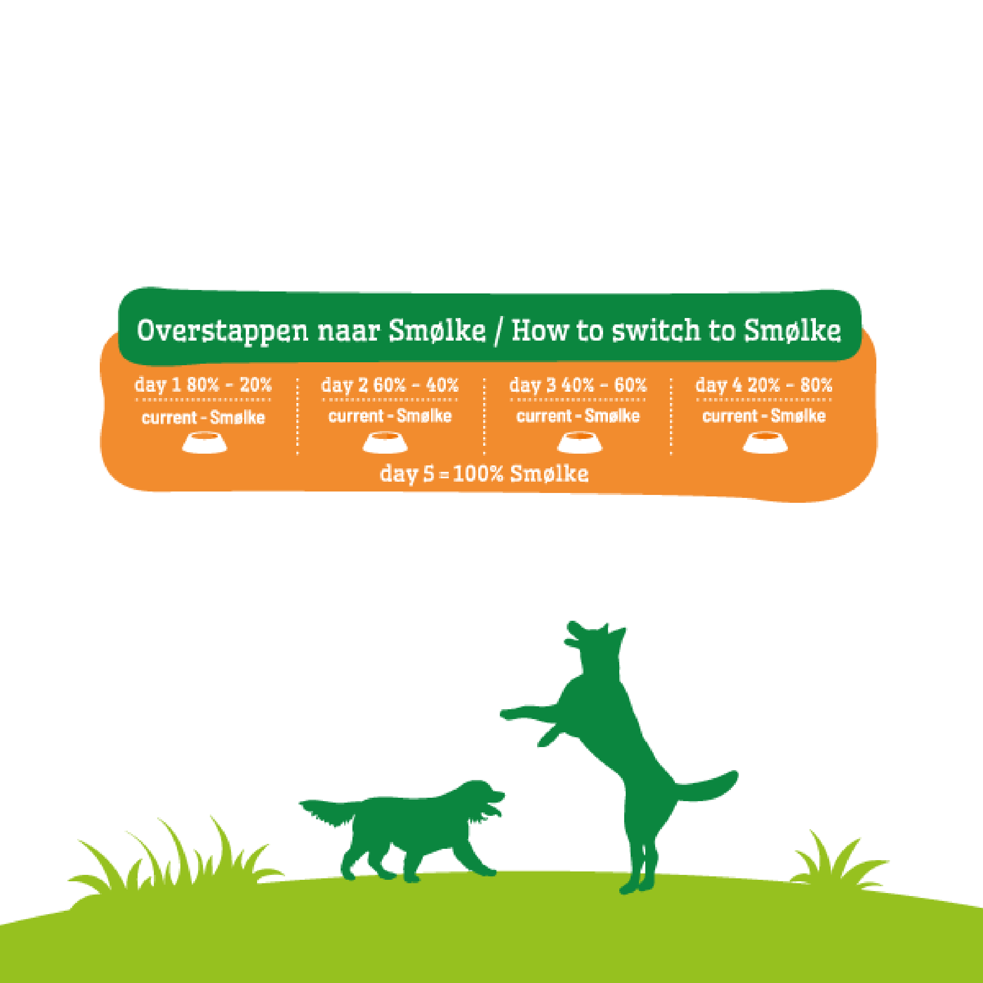 Proefzakje Hond Adult Medium