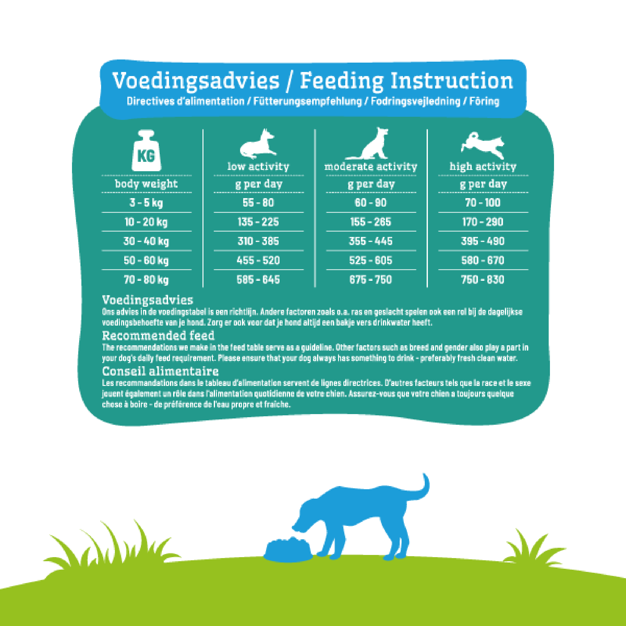 Proefzakje Hond Adult Graanvrij