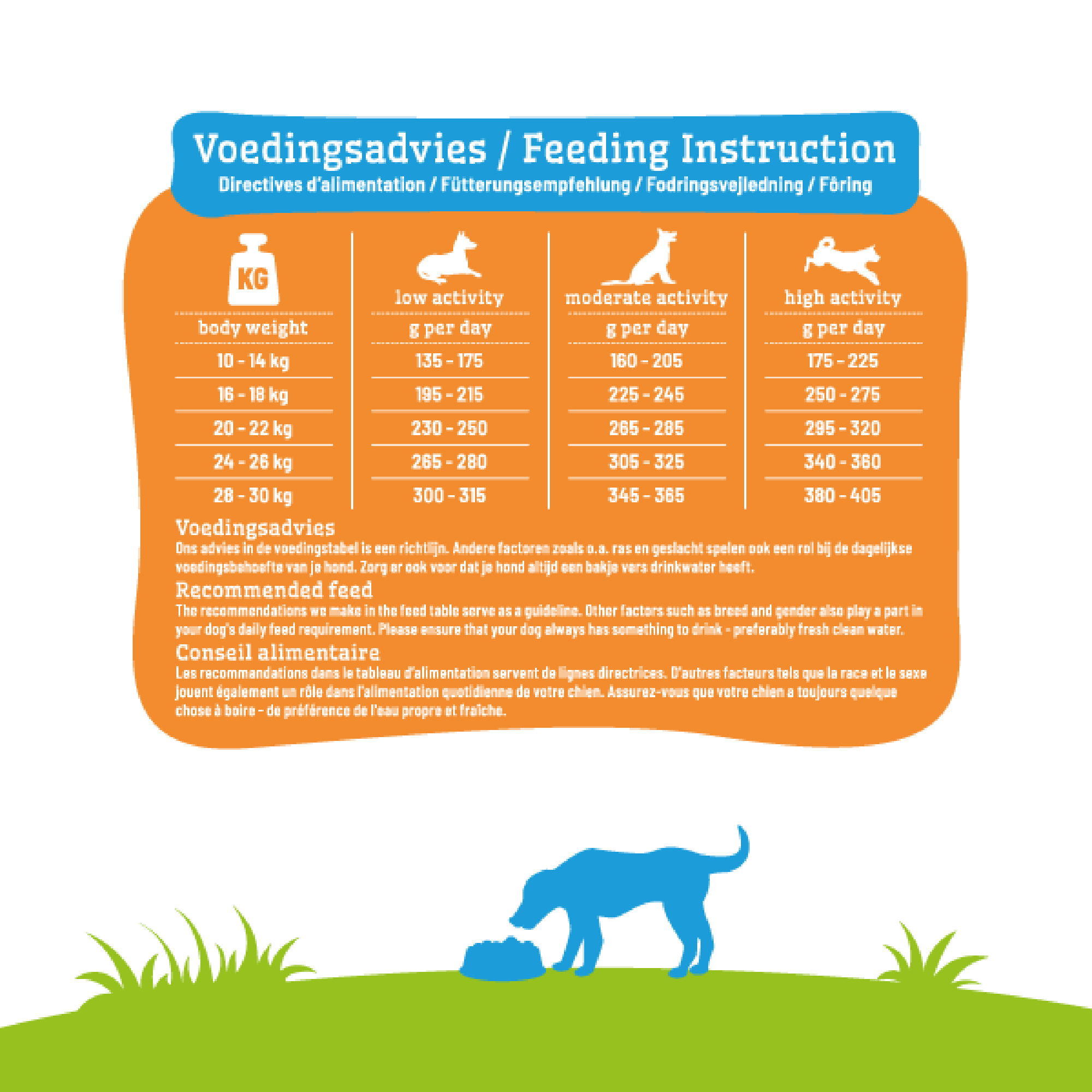Proefzakje Hond Adult Medium