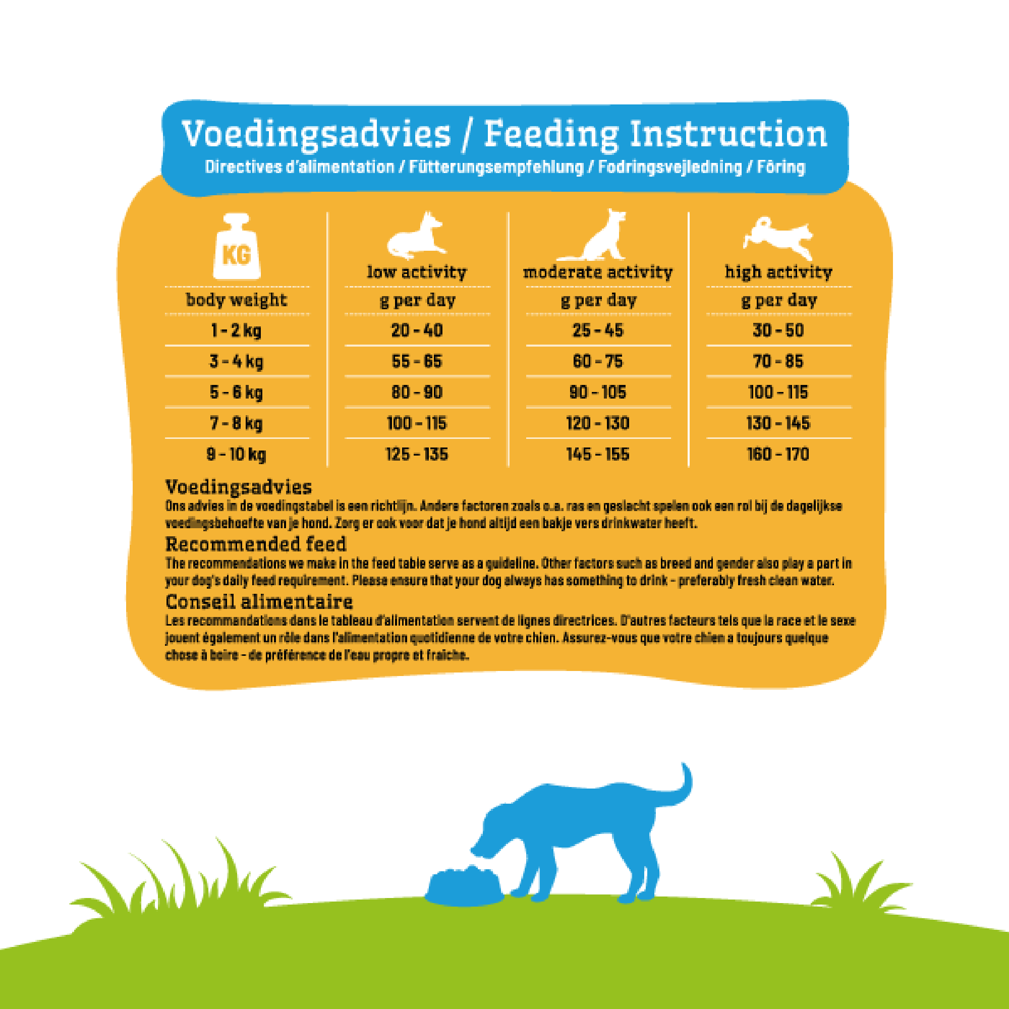Proefzakje Hond Adult Mini