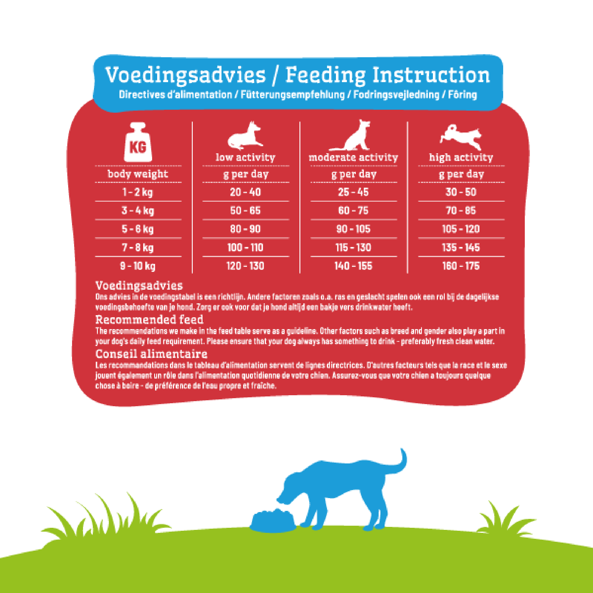 Proefzakje Hond Senior Mini